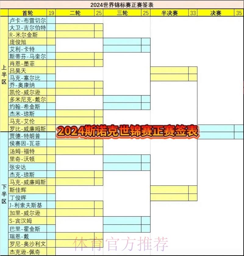 世界杯竞猜中心