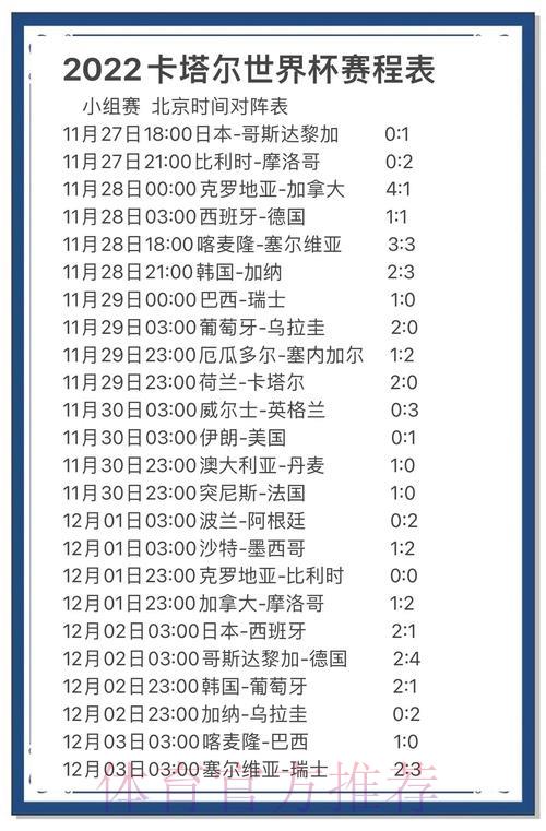 世界杯赛事精准预测：数据深度解析与实战指南