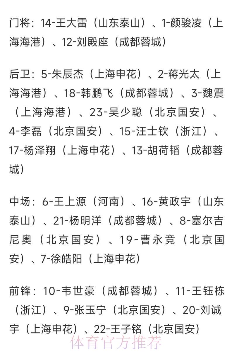 世界杯竞猜指南：专业人士精选最具价值投注赔率推荐